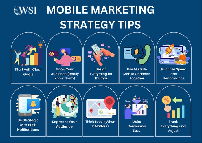 Mobile marketing guide with strategy tips including segmentation, speed, conversions, and push use.